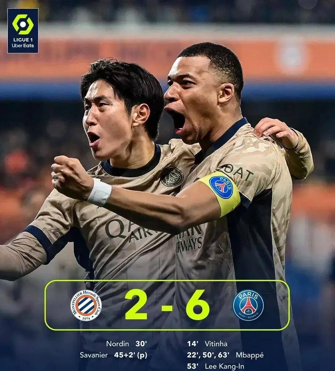 摩纳哥连续惨败，法甲积分榜不容乐观的简单介绍